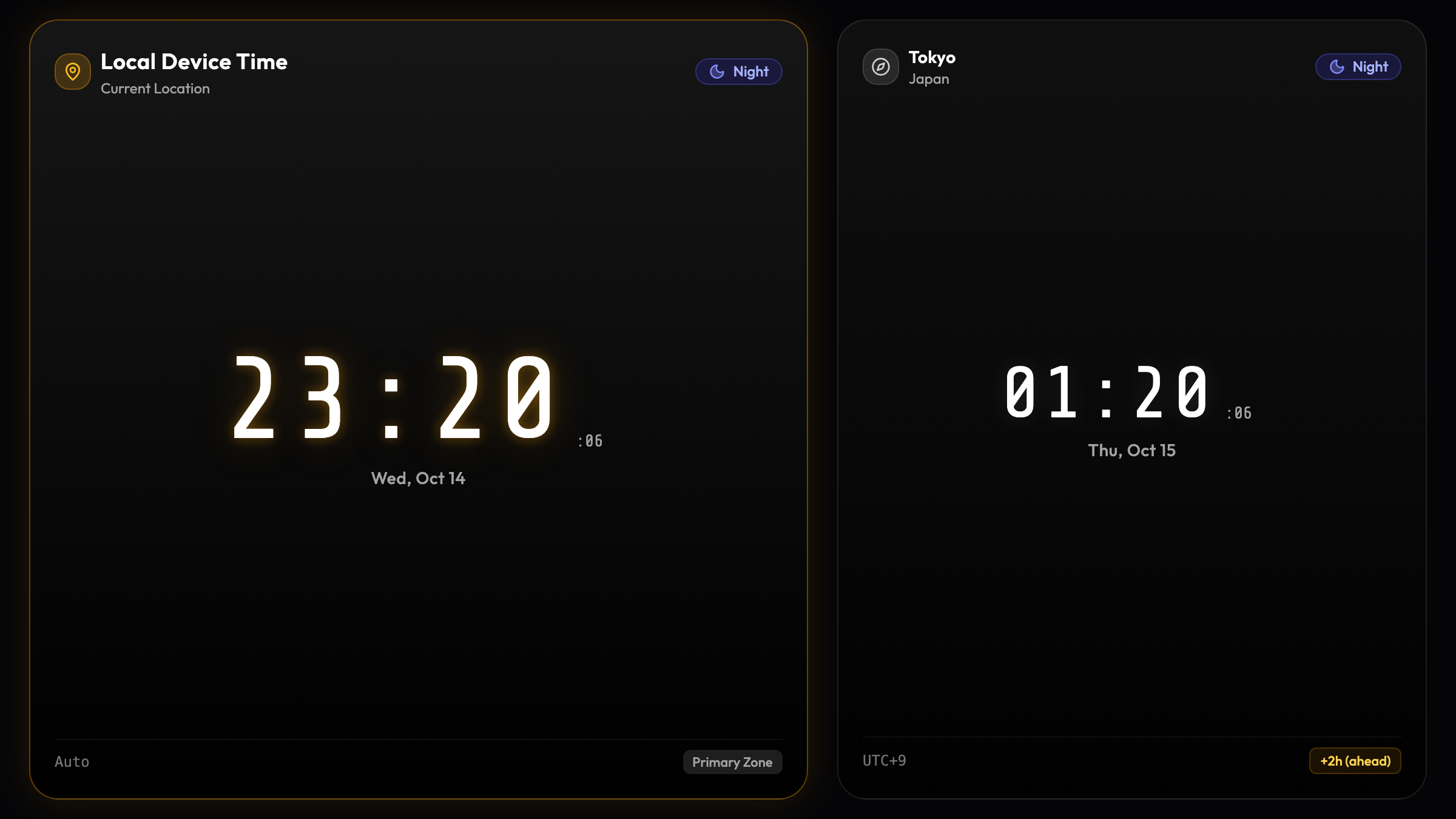 An aesthetic desk setup featuring an upcycled smartphone in landscape mode showing dual timezone clocks
