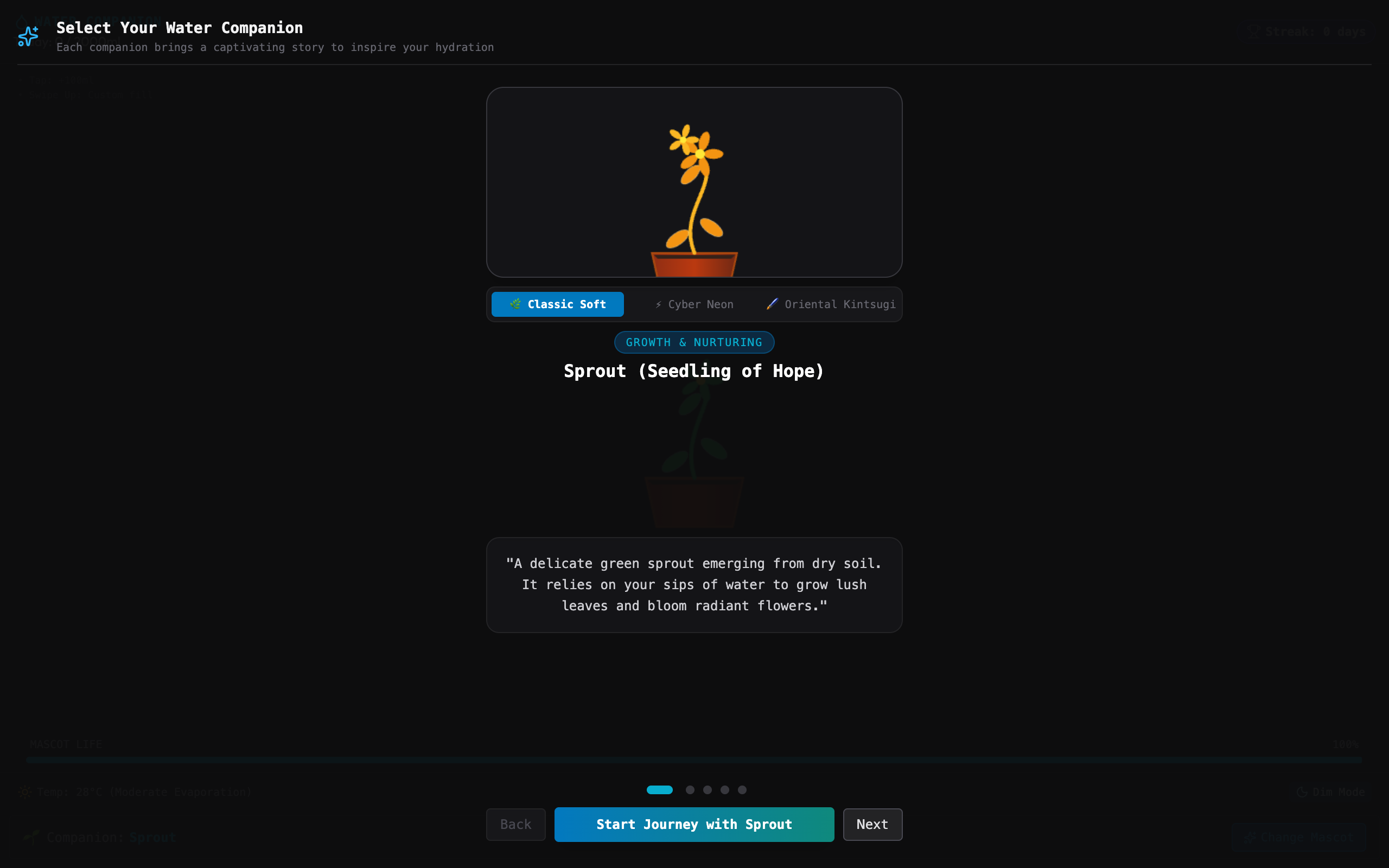 Water Companion Real Sprout Story and Customization UI